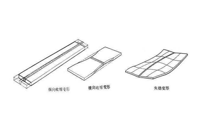 焊接變形 焊接變形